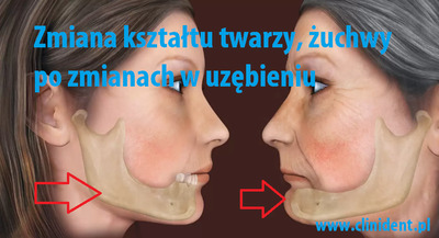 Chirurg stomatolog Wrocław